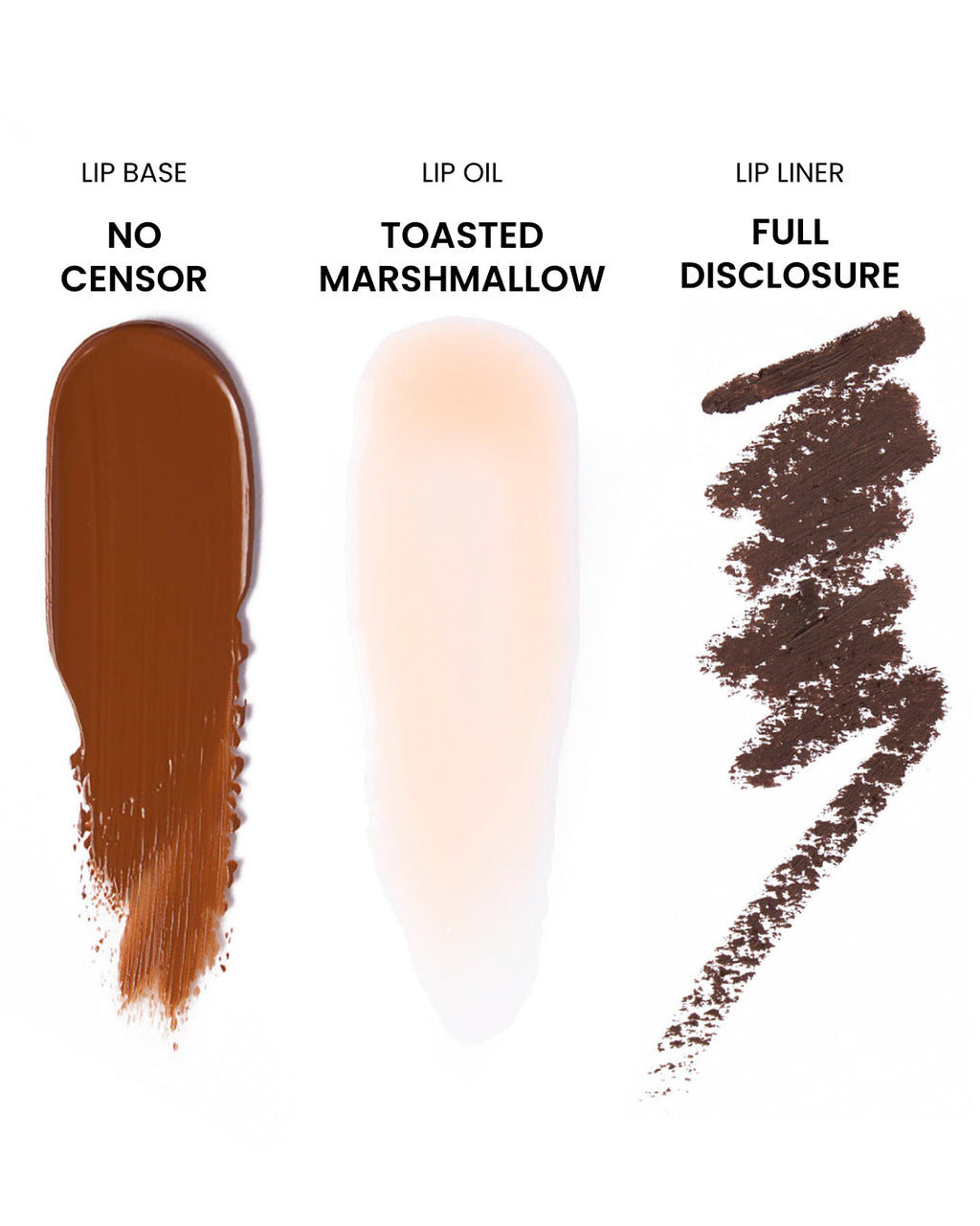 The Lip Check Lip Kit